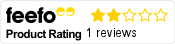 Feefo score