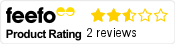 Feefo score